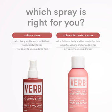 Comparison of Verb Volume Spray and Volume Dry Texture Spray showing their differences in lift, fullness, texture, application, and styling use